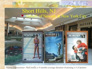 Short Hills, NJ


Suburb of Newark & New York City

*Gross Impressions= Mall traffic x 4 months average duration of posti...