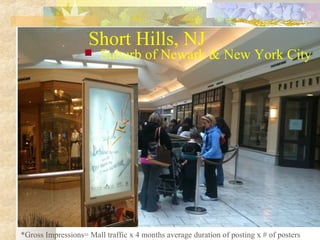 Short Hills, NJ



Suburb of Newark & New York City

*Gross Impressions= Mall traffic x 4 months average duration of post...