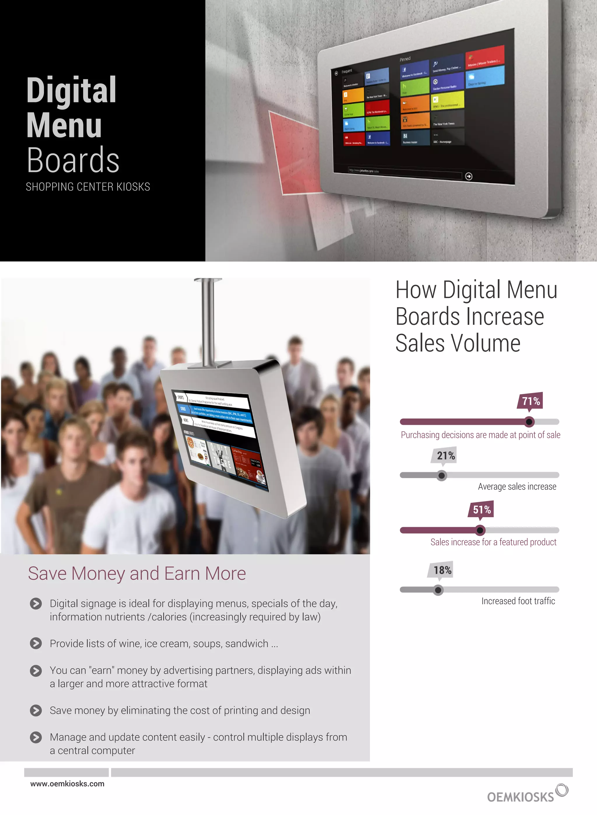 Digital signage is ideal for displaying menus, specials of the day,
information nutrients /calories (increasingly required by law)
Provide lists of wine, ice cream, soups, sandwich ...
You can "earn" money by advertising partners, displaying ads within
a larger and more attractive format
Save money by eliminating the cost of printing and design
Manage and update content easily - control multiple displays from
a central computer
www.oemkiosks.com
Save Money and Earn More
How Digital Menu
Boards Increase
Sales Volume
Purchasing decisions are made at point of sale
Average sales increase
Sales increase for a featured product
Increased foot traffic
 