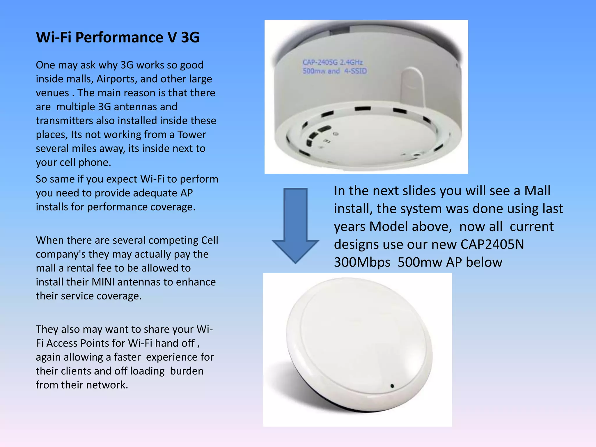 Wi-Fi Performance V 3G
One may ask why 3G works so good
inside malls, Airports, and other large
venues . The main reason is that there
are multiple 3G antennas and
transmitters also installed inside these
places, Its not working from a Tower
several miles away, its inside next to
your cell phone.
So same if you expect Wi-Fi to perform
you need to provide adequate AP
installs for performance coverage.
When there are several competing Cell
company's they may actually pay the
mall a rental fee to be allowed to
install their MINI antennas to enhance
their service coverage.
They also may want to share your Wi-
Fi Access Points for Wi-Fi hand off ,
again allowing a faster experience for
their clients and off loading burden
from their network.
In the next slides you will see a Mall
install, the system was done using last
years Model above, now all current
designs use our new CAP2405N
300Mbps 500mw AP below
 