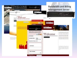 Bandwidth and Billing
Management Server
 