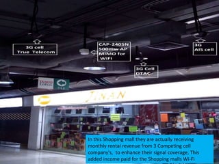 In this Shopping mall they are actually receiving
monthly rental revenue from 3 Competing cell
company's, to enhance their signal coverage, This
added income paid for the Shopping malls Wi-Fi
 