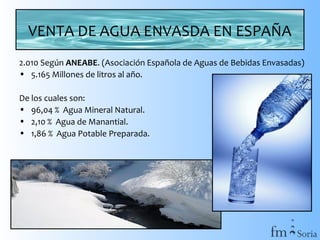 VENTA DE AGUA ENVASDA EN ESPAÑA
2.010 Según ANEABE. (Asociación Española de Aguas de Bebidas Envasadas)
• 5.165 Millones de litros al año.
De los cuales son:
• 96,04 % Agua Mineral Natural.
• 2,10 % Agua de Manantial.
• 1,86 % Agua Potable Preparada.

 