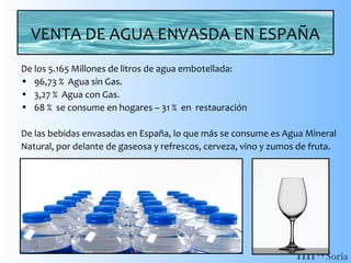 VENTA DE AGUA ENVASDA EN ESPAÑA
De los 5.165 Millones de litros de agua embotellada:
• 96,73 % Agua sin Gas.
• 3,27 % Agua con Gas.
• 68 % se consume en hogares – 31 % en restauración
De las bebidas envasadas en España, lo que más se consume es Agua Mineral
Natural, por delante de gaseosa y refrescos, cerveza, vino y zumos de fruta.

 