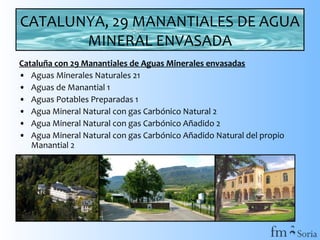 CATALUNYA, 29 MANANTIALES DE AGUA
MINERAL ENVASADA
Cataluña con 29 Manantiales de Aguas Minerales envasadas
• Aguas Minerales Naturales 21
• Aguas de Manantial 1
• Aguas Potables Preparadas 1
• Agua Mineral Natural con gas Carbónico Natural 2
• Agua Mineral Natural con gas Carbónico Añadido 2
• Agua Mineral Natural con gas Carbónico Añadido Natural del propio
Manantial 2

 