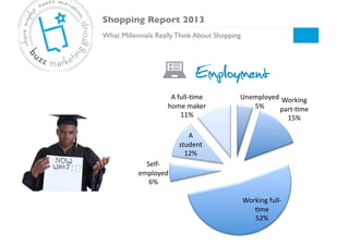 Shopping Report 2013