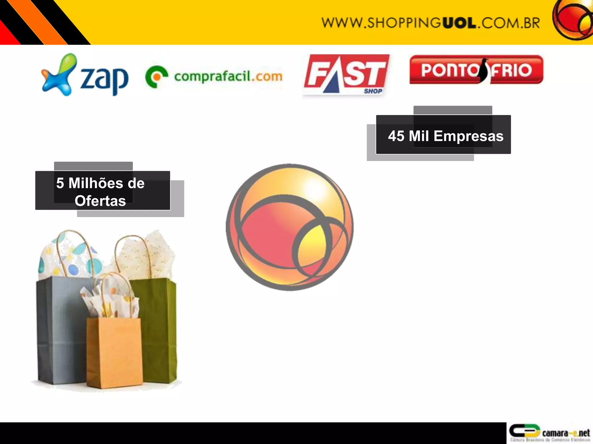 45 Mil Empresas
5 Milhões de
Ofertas
 