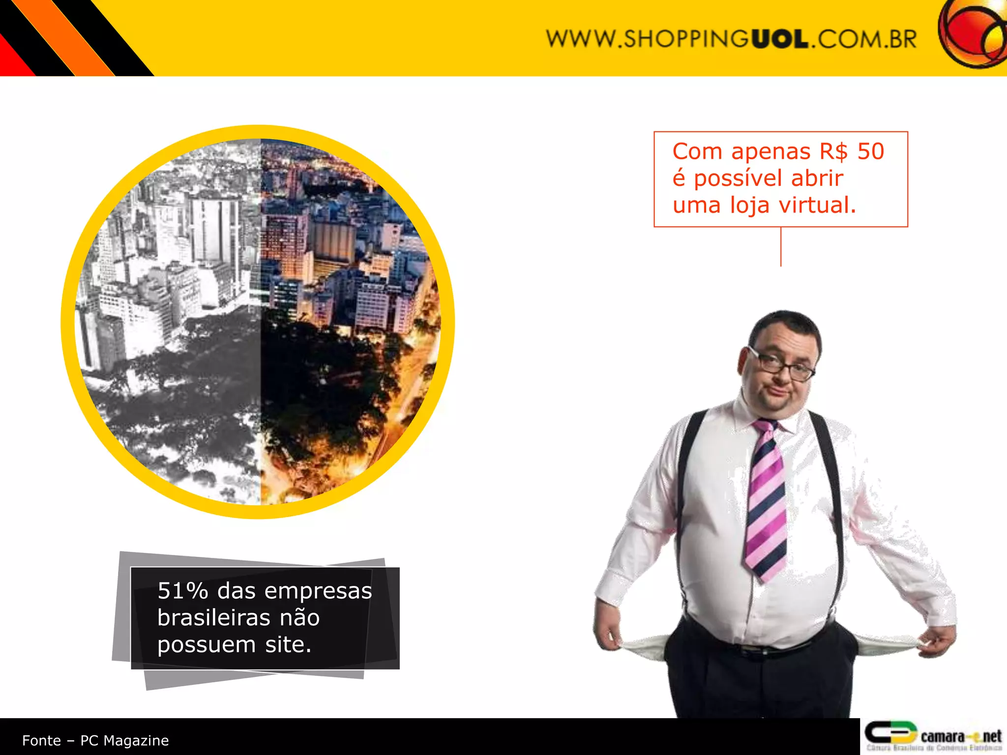 Com apenas R$ 50
é possível abrir
uma loja virtual.
51% das empresas
brasileiras não
possuem site.
Fonte – PC Magazine
 