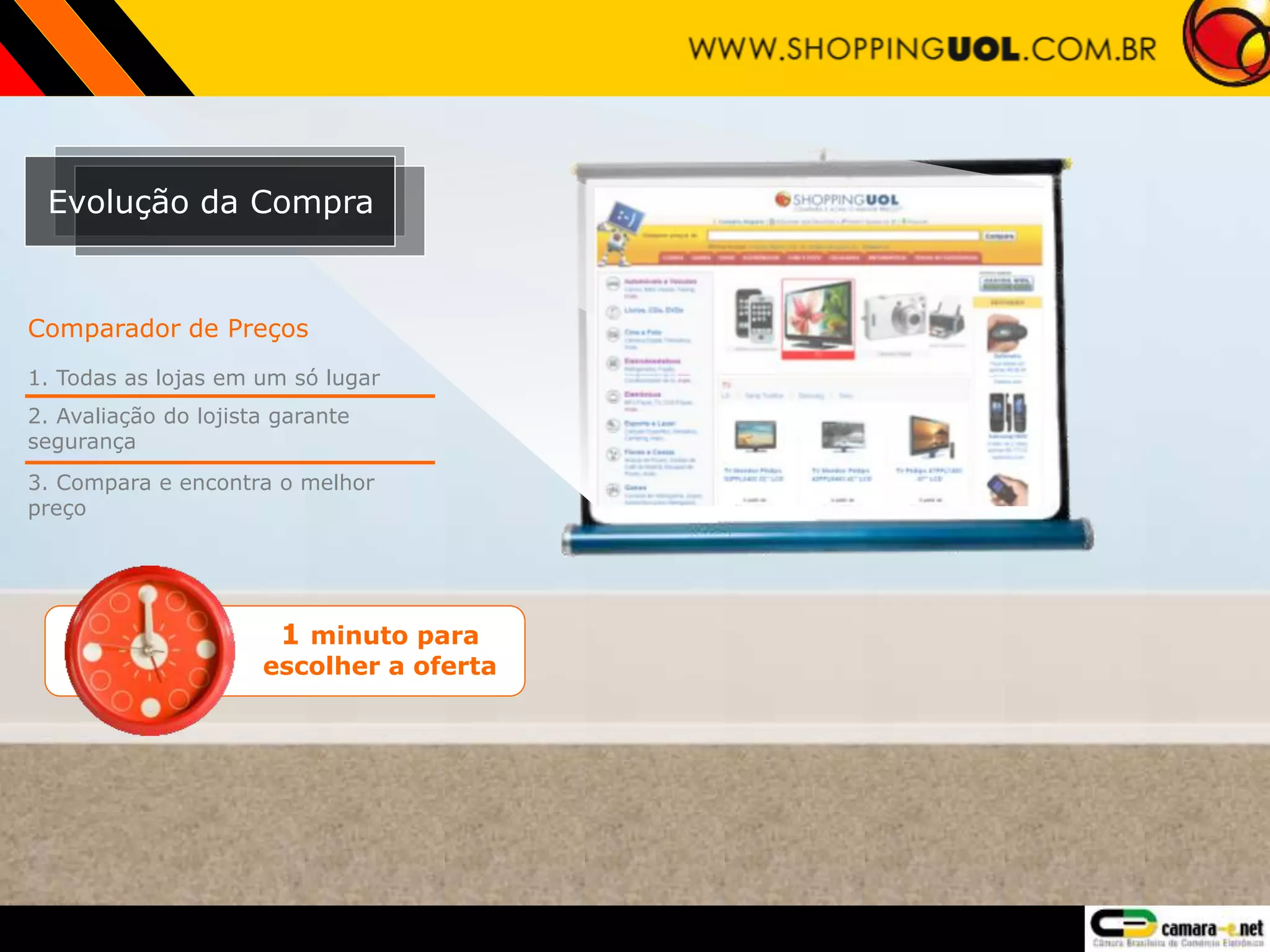Evolução da Compra
1 minuto para
escolher a oferta
Comparador de Preços
1. Todas as lojas em um só lugar
2. Avaliação do lojista garante
segurança
3. Compara e encontra o melhor
preço
 