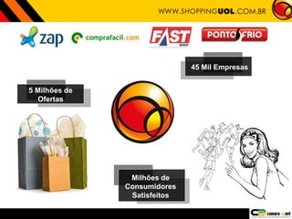 5 Milhões de
Ofertas
45 Mil Empresas
Milhões de
Consumidores
Satisfeitos
 