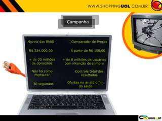 Campanha
Novela das 8h00 Comparador de Preços
R$ 334.000,00 A partir de R$ 150,00
+ de 20 milhões
de domicílios
+ de 8 milhões de usuários
com intenção de compra
Não há como
mensurar
Controle total dos
resultados
30 segundos Ofertas no ar até o fim
do saldo
 