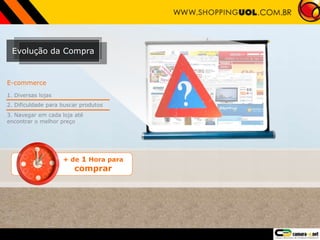 Evolução da Compra
+ de 1 Hora para
comprar
E-commerce
1. Diversas lojas
2. Dificuldade para buscar produtos
3. Navegar em cada loja até
encontrar o melhor preço
 