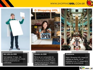 Até Julho de 2006
Com apenas 70 lojas, não
oferecia comparação de preços.
Focava unicamente em
publicidade.
O Shopping UOL
Outubro de 2006
Torna-se um comparador de
preços. A nova estratégia foca
em busca de produtos, inclui a
categoria de serviços, chega a
mais de 2.500 lojas.
Atualmente
Hoje o Shopping UOL chega a 5
milhões de ofertas, 45 mil
empresas no ar, 37 categorias e
milhões de consumidores.
 
