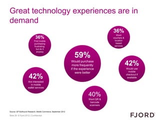 Great technology experiences are in
demand
                                                                               ...
