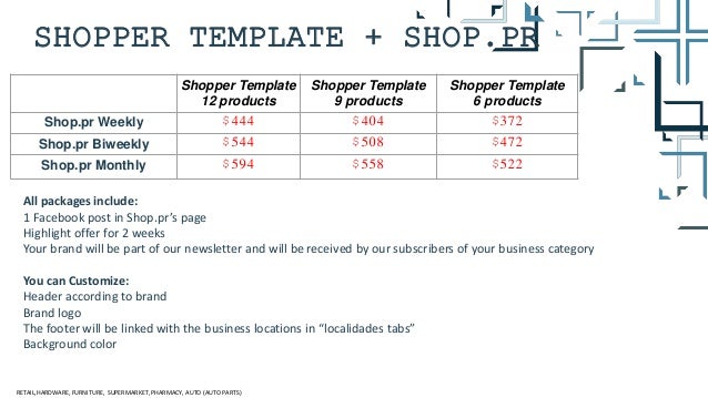 shop pr templates initiative