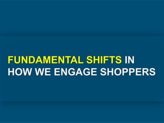 FUNDAMENTAL SHIFTS IN
HOW WE ENGAGE SHOPPERS
 