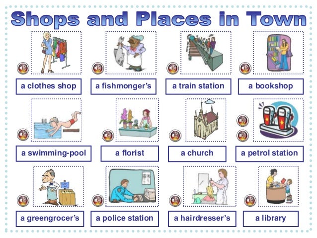 Shops and places in town listening comprehension