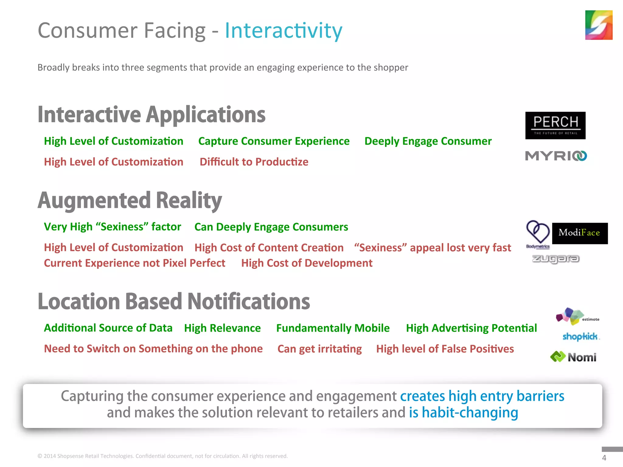 4	
  ©	
  2014	
  Shopsense	
  Retail	
  Technologies.	
  Conﬁden5al	
  document,	
  not	
  for	
  circula5on.	
  All	
  rights	
  reserved.	
  
Consumer	
  Facing	
  -­‐	
  Interac5vity	
  
Broadly	
  breaks	
  into	
  three	
  segments	
  that	
  provide	
  an	
  engaging	
  experience	
  to	
  the	
  shopper	
  
Interactive Applications
High	
  Level	
  of	
  Customiza3on	
  
High	
  Level	
  of	
  Customiza3on	
   Capture	
  Consumer	
  Experience	
   Deeply	
  Engage	
  Consumer	
  
Diﬃcult	
  to	
  Produc3ze	
  
Augmented Reality
High	
  Level	
  of	
  Customiza3on	
  
Very	
  High	
  “Sexiness”	
  factor	
   Can	
  Deeply	
  Engage	
  Consumers	
  
High	
  Cost	
  of	
  Content	
  Crea3on	
   “Sexiness”	
  appeal	
  lost	
  very	
  fast	
  
Current	
  Experience	
  not	
  Pixel	
  Perfect	
   High	
  Cost	
  of	
  Development	
  
Location Based Notifications
Need	
  to	
  Switch	
  on	
  Something	
  on	
  the	
  phone	
  
Addi3onal	
  Source	
  of	
  Data	
   High	
  Relevance	
   Fundamentally	
  Mobile	
   High	
  Adver3sing	
  Poten3al	
  
Can	
  get	
  irrita3ng	
   High	
  level	
  of	
  False	
  Posi3ves	
  
Capturing the consumer experience and engagement creates high entry barriers
and makes the solution relevant to retailers and is habit-changing
 