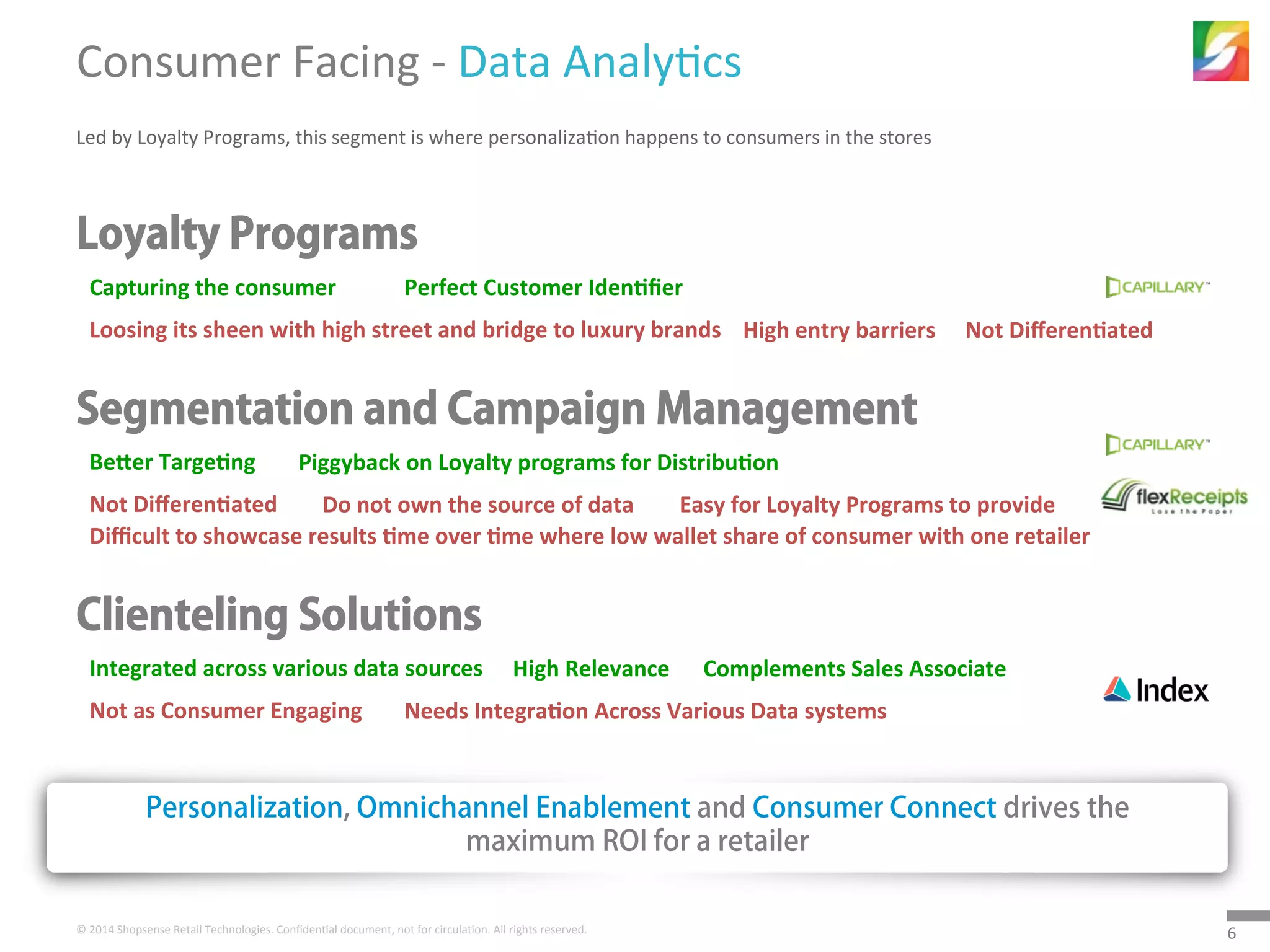 6	
  ©	
  2014	
  Shopsense	
  Retail	
  Technologies.	
  Conﬁden5al	
  document,	
  not	
  for	
  circula5on.	
  All	
  rights	
  reserved.	
  
Consumer	
  Facing	
  -­‐	
  Data	
  Analy5cs	
  
Led	
  by	
  Loyalty	
  Programs,	
  this	
  segment	
  is	
  where	
  personaliza5on	
  happens	
  to	
  consumers	
  in	
  the	
  stores	
  
Loyalty Programs
Loosing	
  its	
  sheen	
  with	
  high	
  street	
  and	
  bridge	
  to	
  luxury	
  brands	
  
Capturing	
  the	
  consumer	
   Perfect	
  Customer	
  Iden3ﬁer	
  
Segmentation and Campaign Management
Not	
  Diﬀeren3ated	
  
BeSer	
  Targe3ng	
   Piggyback	
  on	
  Loyalty	
  programs	
  for	
  Distribu3on	
  
Do	
  not	
  own	
  the	
  source	
  of	
  data	
   Easy	
  for	
  Loyalty	
  Programs	
  to	
  provide	
  
Diﬃcult	
  to	
  showcase	
  results	
  3me	
  over	
  3me	
  where	
  low	
  wallet	
  share	
  of	
  consumer	
  with	
  one	
  retailer	
  
Clienteling Solutions
Not	
  as	
  Consumer	
  Engaging	
  
Integrated	
  across	
  various	
  data	
  sources	
   High	
  Relevance	
   Complements	
  Sales	
  Associate	
  
Needs	
  Integra3on	
  Across	
  Various	
  Data	
  systems	
  
Personalization, Omnichannel Enablement and Consumer Connect drives the
maximum ROI for a retailer
High	
  entry	
  barriers	
   Not	
  Diﬀeren3ated	
  
 