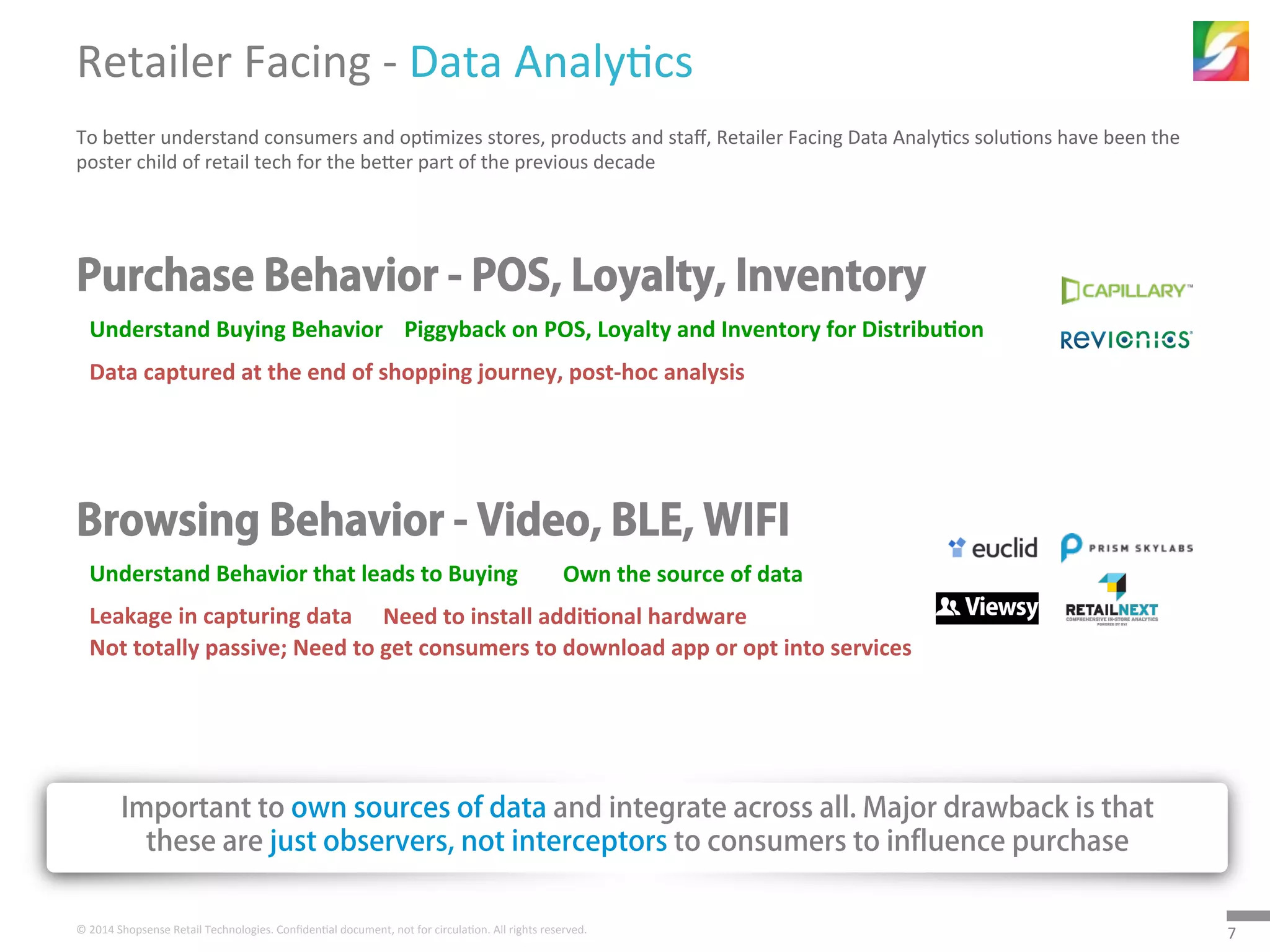 7	
  ©	
  2014	
  Shopsense	
  Retail	
  Technologies.	
  Conﬁden5al	
  document,	
  not	
  for	
  circula5on.	
  All	
  rights	
  reserved.	
  
Retailer	
  Facing	
  -­‐	
  Data	
  Analy5cs	
  
To	
  beBer	
  understand	
  consumers	
  and	
  op5mizes	
  stores,	
  products	
  and	
  staﬀ,	
  Retailer	
  Facing	
  Data	
  Analy5cs	
  solu5ons	
  have	
  been	
  the	
  
poster	
  child	
  of	
  retail	
  tech	
  for	
  the	
  beBer	
  part	
  of	
  the	
  previous	
  decade	
  
Purchase Behavior - POS, Loyalty, Inventory
Data	
  captured	
  at	
  the	
  end	
  of	
  shopping	
  journey,	
  post-­‐hoc	
  analysis	
  
Understand	
  Buying	
  Behavior	
   Piggyback	
  on	
  POS,	
  Loyalty	
  and	
  Inventory	
  for	
  Distribu3on	
  
Browsing Behavior - Video, BLE, WIFI
Leakage	
  in	
  capturing	
  data	
  
Understand	
  Behavior	
  that	
  leads	
  to	
  Buying	
   Own	
  the	
  source	
  of	
  data	
  
Need	
  to	
  install	
  addi3onal	
  hardware	
  
Not	
  totally	
  passive;	
  Need	
  to	
  get	
  consumers	
  to	
  download	
  app	
  or	
  opt	
  into	
  services	
  
Important to own sources of data and integrate across all. Major drawback is that
these are just observers, not interceptors to consumers to influence purchase
 