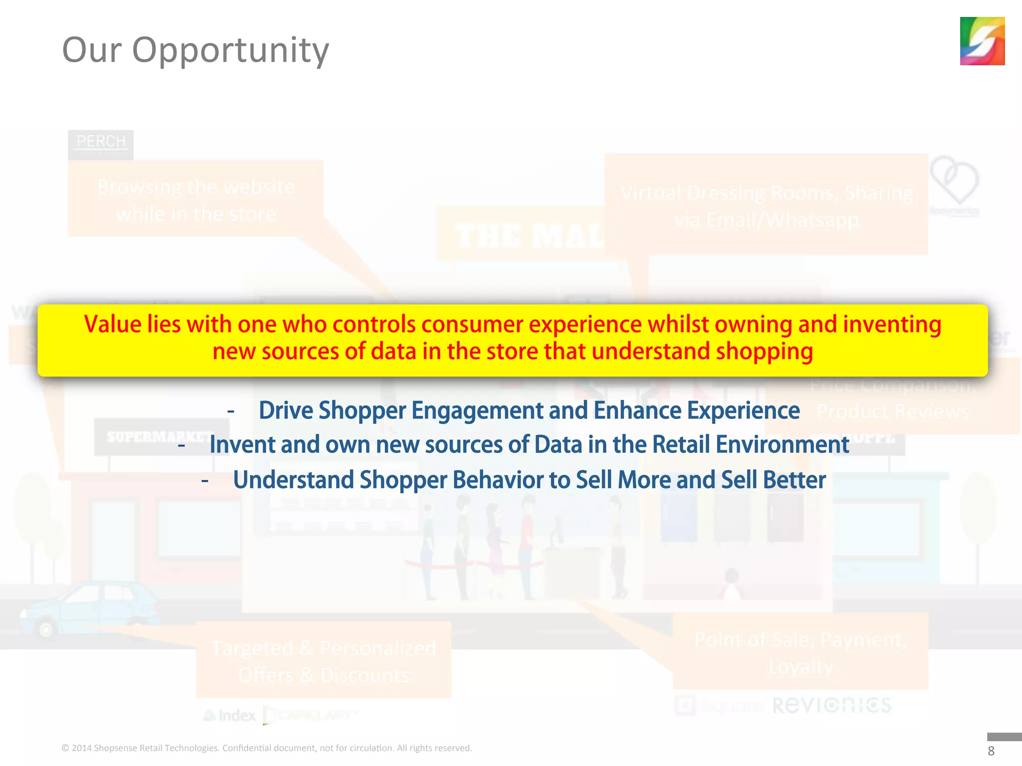 8	
  ©	
  2014	
  Shopsense	
  Retail	
  Technologies.	
  Conﬁden5al	
  document,	
  not	
  for	
  circula5on.	
  All	
  rights	
  reserved.	
  
Our	
  Opportunity	
  
Targeted	
  &	
  Personalized	
  
Oﬀers	
  &	
  Discounts	
  
Browsing	
  the	
  website	
  
while	
  in	
  the	
  store	
  
Price	
  Comparison,	
  
Product	
  Reviews	
  
Virtual	
  Dressing	
  Rooms,	
  Sharing	
  
via	
  Email/Whatsapp	
  
SoLoMo	
  Based	
  Apps	
  
Point	
  of	
  Sale,	
  Payment,	
  
Loyalty	
  
Value lies with one who controls consumer experience whilst owning and inventing
new sources of data in the store that understand shopping
-  Drive Shopper Engagement and Enhance Experience
-  Invent and own new sources of Data in the Retail Environment
-  Understand Shopper Behavior to Sell More and Sell Better
 