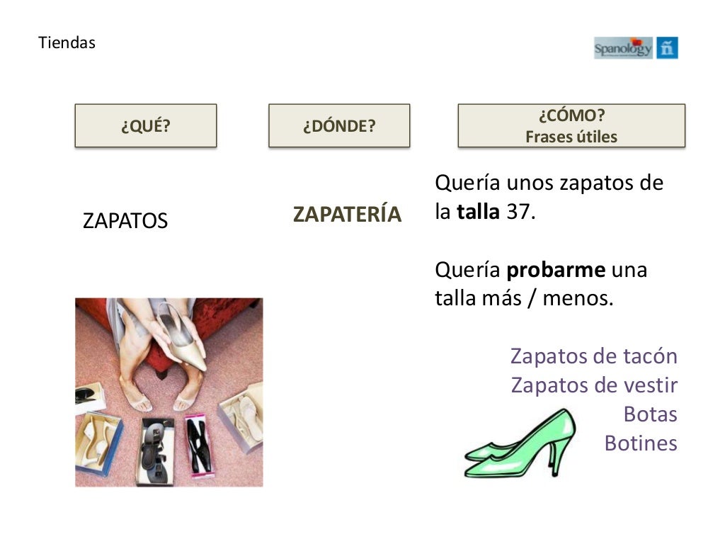 Spanish Vocabulary Going Shopping in Spanish / Vocabulario de tienda…