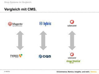 Shop Systeme im Vergleich.


Vergleich mit CMS.




01.09.2012                   E-Commerce. Namics. Insights. und mehr. Namics.
 