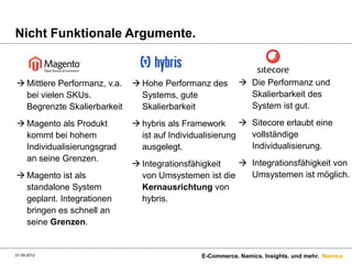 Nicht Funktionale Argumente.


 Mittlere Performanz, v.a.    Hohe Performanz des        Die Performanz und
  bei vielen SKUs.              Systems, gute               Skalierbarkeit des
  Begrenzte Skalierbarkeit      Skalierbarkeit              System ist gut.

 Magento als Produkt          hybris als Framework  Sitecore erlaubt eine
  kommt bei hohem               ist auf Individualisierung vollständige
  Individualisierungsgrad       ausgelegt.                 Individualisierung.
  an seine Grenzen.
                               Integrationsfähigkeit   Integrationsfähigkeit von
 Magento ist als               von Umsystemen ist die   Umsystemen ist möglich.
  standalone System             Kernausrichtung von
  geplant. Integrationen        hybris.
  bringen es schnell an
  seine Grenzen.


01.09.2012                                    E-Commerce. Namics. Insights. und mehr. Namics.
 