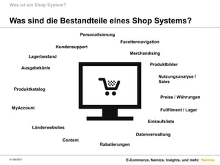 Was ist ein Shop System?


Was sind die Bestandteile eines Shop Systems?
                                      Personalisierung
                                                         Facettennavigation
                        Kundensupport
                                                               Merchandising
             Lagerbestand
                                                                       Produktbilder
         Ausgabekänle

                                                                            Nutzungsanalyse /
                                                                            Sales
   Produktkatalog
                                                                               Preise / Währungen

 MyAccount                                                                     Fullfilment / Lager

                                                                      Einkaufsliste
              Länderwebsites
                                                                 Datenverwaltung
                            Content
                                               Rabatierungen


01.09.2012                                                 E-Commerce. Namics. Insights. und mehr. Namics.
 