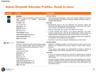 Shoptalk 2018: Company and Investor Profiles