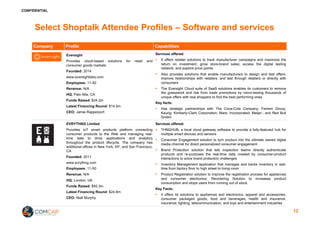 CONFIDENTIAL
Select Shoptalk Attendee Profiles – Software and services
Company Profile Capabilities
Eversight
Provides cloud-based solutions for retail and
consumer goods markets
Founded: 2014
www.eversightlabs.com
Employees: 11-50
Revenue: N/A
HQ: Palo Alta, CA
Funds Raised: $24.2m
Latest Financing Round: $14.5m
CEO: Jamie Rapperport
Services offered:
§ It offers retailer solutions to track manufacturer campaigns and maximize the
return on investment; grow store-brand sales; access the digital testing
network; and explore price points
§ Also provides solutions that enable manufacturers to design and test offers;
improve relationships with retailers; and test through retailers or directly with
consumers
§ The Eversight Cloud suite of SaaS solutions enables its customers to remove
the guesswork and risk from trade promotions by micro-testing thousands of
unique offers with real shoppers to find the best performing ones
Key facts:
§ Has strategic partnerships with The Coca-Cola Company; Ferrero Group;
Keurig; Kimberly-Clark Corporation; Mars, Incorporated; Meijer.; and Red Bull
GmbH
EVRYTHNG Limited
Provides IoT smart products platform connecting
consumer products to the Web and managing real-
time data to drive applications and analytics
throughout the product lifecycle. The company has
additional offices in New York, NY; and San Francisco,
CA
Founded: 2011
www.evrythng.com
Employees: 11-50
Revenue: N/A
HQ: London, UK
Funds Raised: $40.3m
Latest Financing Round: $24.8m
CEO: Niall Murphy
Services offered:
§ THNGHUB, a local cloud gateway software to provide a fully-featured hub for
multiple smart devices and sensors
§ Consumer Engagement solution to turn product into the ultimate owned digital
media channel for direct personalized consumer engagement
§ Brand Protection solution that lets inspection teams directly authenticate
products and re-purposes the real-time data created by consumer-product
interactions to solve brand protection challenges
§ Inventory Management application that manages and tracks inventory in real-
time from factory floor to high street to living room
§ Product Registration solution to improve the registration process for appliances
and consumer electronics. Reordering Solution to increases product
consumption and stops users from running out of stock.
Key Facts:
§ It offers its solutions to appliances and electronics, apparel and accessories,
consumer packaged goods, food and beverages, health and insurance,
insurance, lighting, telecommunication, and toys and entertainment industries
12
 