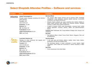 CONFIDENTIAL
Select Shoptalk Attendee Profiles – Software and services
Company Profile Capabilities
Inbenta Technologies Inc.
Provides natural language processing and semantic
search services
Founded: 2005
www.inbenta.com
Employees: 101-250
Revenue: N/A
HQ: San Mateo, CA
Funds Raised: $15.9m
Latest Financing Round: $12.0m
CEO: Jordi Torras
Services offered:
§ The company offers support services such as dynamic FAQs, knowledge
management, virtual assistance, business website searches, e-commerce
conversions, and customer self-service
§ Semantic Search software can power everything from intuitive chatbots to
search engine solutions within website and corporate Intranets, ultimately
resulting in a better online customer experience
§ It caters to transport, SAAS, public administration, consumer brand, mobile
platform application, insurance, banking, utilities, and telecommunication
sectors
Customer List: Ticketmaster, Box, Coupa Software, Schlage Locks, Groupon, and
Chartboost
Key facts:
§ Has additional offices in Spain, France, Brazil, Mexico, Singapore, Chile, and
the Netherlands
LoveCrafts Collective Ltd.
Operates an online community that supports and
unites makers worldwide
Founded: 2010
www.lovecrafts.com
Employees: 101-250
Revenue: N/A
HQ: London, UK
Funds Raised: $60.7m
Latest Financing Round: $33.2m
CEO: Edward Griffith
Services offered:
§ It also sells yarns and threads, patterns, needles, hooks, books, buttons,
accessories, and tools and supplies online
§ The technology delivers a unique combination of social network, digital
marketplace, online media and e-commerce to deliver everything a maker
needs
Key Facts:
§ It has a warehouse in the United States
14
 