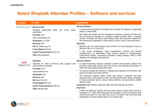 CONFIDENTIAL
Select Shoptalk Attendee Profiles – Software and services
Company Profile Capabilities
Marxent Labs
Develops augmented reality and virtual reality
applications
Founded: 2011
www.marxentlabs.com
Employees: 101-250
Revenue: N/A
HQ: St. Petersburg, FL
Funds Raised: $12.0m
Latest Financing Round: $10.0m
CEO: Beck Besecker
Services offered:
§ A virtual products platform to configure and visualize 3D products in augmented
reality or virtual reality
§ Also offers 3D content and file management solutions; captures 3D data from
the real world for shoppers to configure complex products within a relevant
context; and offers 3D virtual reality design studio and showroom platform for
the enterprise for application in sales demos, events, service, and ecommerce
Key facts:
§ Marxent Labs LLC was formerly known as Blirt, LLC and changed its name to
Marxent Labs LLC in July 2012
§ It also serves wholesalers, sales organizations, furniture and flooring
manufacturers, car dealerships, home product retailers or manufacturers,
multichannel retailers, ecommerce Websites, catalog retailers, POS or POP
displays, and packaging manufacturer
mParticle
Operates an online community that supports and
unites makers worldwide
Founded: 2012
www.mparticle.com
Employees: 50+
Revenue: N/A
HQ: New York, NY
Funds Raised: $77.9m
Latest Financing Round: $35.0m
CEO: Michael Katz
Services offered:
§ A mobile technology company, develops a mobile data activation platform that
provides mobile app owners with the controls and reporting functionality to
make informed decisions about their data
§ Its solution provides the controls to manage data collection and activation with
service providers and media partners
§ The company’s platform allows mobile app owners to segment and build
audiences from combinations of event and device-level data; target campaigns
to these audiences across various media partners; and personalize content
based on data
Customers List: Walmart, Starwood, NBC Universal, Spotify and Airbnb
Key Facts:
§ It offers ad attribution solution that ties install metrics to post install activity to
maximize LTV; single SDK that plugs into ecosystem of service providers; data
controls and export to move data into and out of system; and third party data
integrations to provide insight based on non-native data
15
 