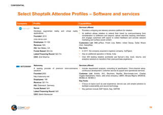 CONFIDENTIAL
Select Shoptalk Attendee Profiles – Software and services
Company Profile Capabilities
Narvar
Develops augmented reality and virtual reality
applications
Founded: 2012
corp.narvar.com
Employees: 51-100
Revenue: N/A
HQ: San Mateo, CA
Funds Raised: $33.3m
Latest Financing Round: $22.7m
CEO: Amit Sharma
Services offered:
§ Provides a shipping and delivery solutions platform for retailers
§ Its platform allows retailers to extend their brand by post-purchasing from
consideration to fulfillment and beyond; deliver real-time tracking information;
and engage customers with space to collect feedback and provide relevant
marketing and surface social content
Customers List: MM.LaFleur, Finish Line, Belkin, Urban Decay, Dollar Shave
Club, GameStop
Key facts:
§ In 2017, the company acquired a logistics company, GoPigeon
§ Has an additional operation in Noida, India
§ Over 400 leading retailers worldwide use Narvar’s ship, track, returns, and
analytics solutions to transform their post-purchase experience
Netonomy
A leading provider of premium omni-commerce
solutions
Founded:2000
http://netonomy.net
Employees: 190
Revenue: $21.7m
HQ: Österreich, Germany
Funds Raised: N/A
Latest Financing Round: N/A
CEO: Martin Barzauner
Services offered:
§ Include requirement analysis, consulting & specification. Omni-channel setup,
continuous development, customer service & support and operational services,
Customer List: Andritz, AVL, Baumaxx, BayWa, Blue-tomato.com, Charles
Vogele Switzerland, Interio, Jello shoe company, LIBRO, Micasa Migros, MIGROS,
MOBELIX, MOMA X
Key Facts:
§ It focus on topics such as user experience, service use, and simple solutions to
facilitate sustainability and secure technology
§ Key partners include SAP Hybris, Sap, SAPXM
16
 