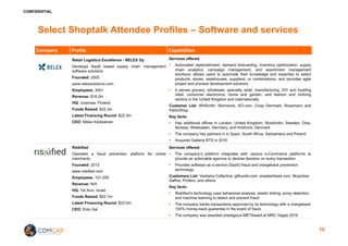CONFIDENTIAL
Select Shoptalk Attendee Profiles – Software and services
Company Profile Capabilities
Retail Logistics Excellence - RELEX Oy
Develops SaaS based supply chain management
software solutions
Founded: 2005
www.relexsolutions.com
Employees: 300+
Revenue: $16.2m
HQ: Uusimaa, Finland
Funds Raised: $22.3m
Latest Financing Round: $22.3m
CEO: Mikko Kärkkäinen
Services offered:
§ Automated replenishment, demand forecasting, inventory optimization, supply
chain analytics, campaign management, and assortment management
solutions; allows users to automate their knowledge and expertise to select
products, stores, warehouses, suppliers, or combinations; and provides agile
project and process development solutions
§ It serves grocery, wholesale, specialty retail, manufacturing, DIY and building
retail, consumer electronics, home and garden, and fashion and clothing
sectors in the United Kingdom and internationally
Customer List: WHSmith, Morrisons, AO.com, Coop Denmark, Rossmann and
ParknShop
Key facts:
§ Has additional offices in London, United Kingdom; Stockholm, Sweden; Oslo,
Norway; Wiesbaden, Germany; and Hvidovre, Denmark
§ The company has partners in in Spain, South Africa, Switzerland and Poland
§ Acquired Galleria RTS in 2016
Riskified
Operates a fraud prevention platform for online
merchants
Founded: 2013
www.riskified.com
Employees: 101-250
Revenue: N/A
HQ: Tel Aviv, Israel
Funds Raised: $63.7m
Latest Financing Round: $33.0m
CEO: Eido Gal
Services offered:
§ The company’s platform integrates with various e-Commerce platforms to
provide an actionable approve or decline decision on every transaction
§ Provides software as a service (SaaS) fraud and chargeback prevention
technology
Customers List: Vestiaire Collective, giftcards.com, sneakerhead.com, Skypicker,
Gaffos, Portero, and others
Key facts:
§ Riskified’s technology uses behavioral analysis, elastic linking, proxy detection,
and machine learning to detect and prevent fraud.
§ The company backs transactions approved by its technology with a chargeback
100% money-back guarantee in the event of fraud.
§ The company was awarded prestigious METAward at MRC Vegas 2016
19
 