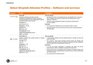 CONFIDENTIAL
Select Shoptalk Attendee Profiles – Software and services
Company Profile Capabilities
SessionM
Integrates marketing automation and data
management capabilities with loyalty marketing to
drive personalized consumer relationships through the
mobile device and across channels
Founded: 2011
www.sessionm.com
Employees: 101-250
Revenue: N/A
HQ: Boston, MA
Funds Raised: $73.5m
Latest Financing Round: $35.0m
CEO: Lars Albright
Services offered:
§ An application which is customizable and can be integrated onto e-commerce
sites, to engage site visitors and reward them with loyalty points for their
interaction on the site.
§ Solutions include engagement & loyalty, personalized advertising and
consumer insights
Key facts:
§ The company has established its first international office in London
§ SessionM software can also help brick-and-mortar stores market themselves
via mobile apps
Smart SKUs Inc.
Develops software that enables brands to liquidate
excess inventory
Founded: 2013
inturn.co
Employees: 11-50
Revenue: N/A
HQ: New York, NY
Funds Raised: $40.1m
Latest Financing Round: $22.6m
CEO: Ronen Lazar
Services offered:
§ It offers Margin Analyzer tool that enables buyers to evaluate the deal and
make smart offers
§ The company’s cloud based exchange provides brands and retailers with
transparent and real-time view of inventory and powerful business intelligence
tools to enable them to transact faster at lower cost
Key Facts:
§ It is the first global marketplace to efficiently and easily sell end-of-
season/excess inventory to retailers in private online showrooms
§ Its first vertical focus is specifically built for fashion and apparel brands. This
marketplace provides automated tools to replace what is a manual, painstaking,
error-prone process
§ The company does business as Inturn
22
 