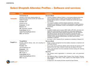 CONFIDENTIAL
Select Shoptalk Attendee Profiles – Software and services
Company Profile Capabilities
Temando Pty Ltd
Operates a multi-carrier shipping platform for
eCommerce that connects carriers with retailers and
retailers to people
Founded: 2005
temando.com.au
Employees: 101-250
Revenue: N/A
HQ: Queensland, Australia
Funds Raised: $43.5m
Latest Financing Round: $38.5m
CEO: Carl Hartmann
Services offered:
§ Temando Intelligent Fulfillment Platform, a cloud-based software solution that
gives customers access to multiple couriers globally and allows them to
compare delivery options in one system, including cost, service type, speed,
and reliability
§ The company’s platform combines shipping experiences, multi-carrier
connectivity, and fulfillment in one solution; and empowers a range of partners,
including retailers, wholesalers, couriers, and developers to work together for
eCommerce.
Key facts:
§ Its platform enables users to access USPS, FedEx, UPS, DHL, and more; sync
orders from online channels into the platform for multi-carrier shipping and
fulfilment; create Amazon-esque shipping experiences in the cart; streamline
the fulfilment process; sell and ship from anywhere; automate the entire
shipping process from the shopping cart to the customer's door; perform smart
inventory routing; generate shipping labels; and deliver parcel tracking
capabilities to customers
§ As of April 7, 2015, Temando Pty Ltd. operates as a subsidiary of Neopost S.A
ThoughtWorks
Provides software delivery, tools, and consulting for
organizations
Founded: 1993
www.thoughtworks.com
Employees: 1,700
Revenue: $220.2m
HQ: Chicago, IL
Funds Raised: $28.0m
Latest Financing Round: $28.0m
CEO: Xiao Guo
Services offered:
§ Mingle, a project management tool that enables companies to implement and
scale agile practices
§ Go, an open source continuous delivery server built from the ground up with
pipelines at its core; Snap, a solution to build, test, and deploy in the cloud
§ Twist, a test automation tool that accelerates functional testing with authoring
and automation
Key Facts:
§ The company serves organizations in commercial, social, and government
sectors
§ Has additional offices in Australia, Brazil, Canada, China, Ecuador, Germany,
India, Singapore, South Africa, Turkey, Uganda, the United Kingdom, and the
United States
§ In August 2017, the company ahs been acquired by Apax Partners
25
 
