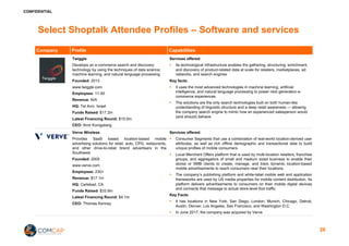 CONFIDENTIAL
Select Shoptalk Attendee Profiles – Software and services
Company Profile Capabilities
Twiggle
Develops an e-commerce search and discovery
technology by using the techniques of data science,
machine learning, and natural language processing
Founded: 2013
www.twiggle.com
Employees: 11-50
Revenue: N/A
HQ: Tel Aviv, Israel
Funds Raised: $17.2m
Latest Financing Round: $15.0m
CEO: Amir Konigsberg
Services offered:
§ Its technological infrastructure enables the gathering, structuring, enrichment,
and discovery of product-related data at scale for retailers, marketplaces, ad
networks, and search engines
Key facts:
§ It uses the most advanced technologies in machine learning, artificial
intelligence, and natural language processing to power next generation e-
commerce experiences
§ The solutions are the only search technologies built on both human-like
understanding of linguistic structure and a deep retail awareness — allowing
the company search engine to mimic how an experienced salesperson would
(and should) behave
Verve Wireless
Provides SaaS based location-based mobile
advertising solutions for retail, auto, CPG, restaurants,
and other drive-to-retail brand advertisers in the
Southwest
Founded: 2005
www.verve.com
Employees: 230+
Revenue: $17.1m
HQ: Carlsbad, CA
Funds Raised: $33.9m
Latest Financing Round: $4.1m
CEO: Thomas Kenney
Services offered:
§ Consumer Segments that use a combination of real-world location-derived user
attributes, as well as rich offline demographic and transactional data to build
unique profiles of mobile consumers
§ Local Merchant Offers platform that is used by multi-location retailers, franchise
groups, and aggregators of small and medium sized business to enable their
stores or SMB clients to create, manage, and track dynamic location-based
mobile advertisements to reach consumers near their locations.
§ The company’s publishing platform and white-label mobile web and application
frameworks are used by US media properties for mobile content distribution. Its
platform delivers advertisements to consumers on their mobile digital devices
and connects that message to actual store-level foot traffic
Key Facts:
§ It has locations in New York, San Diego, London, Munich, Chicago, Detroit,
Austin, Denver, Los Angeles, San Francisco, and Washington D.C.
§ In June 2017, the company was acquired by Verve
28
 