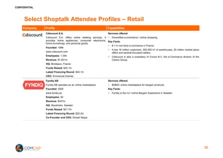 CONFIDENTIAL
Select Shoptalk Attendee Profiles – Retail
Company Profile Capabilities
Cdiscount S.A.
Cdiscount S.A. offers online retailing services. It
provides home appliances, consumer electronics,
home furnishings, and personal goods.
Founded: 1998
www.cdiscount.com
Employees: 1,344
Revenue: $1,851m
HQ: Bordeaux, France
Funds Raised: $40.1m
Latest Financing Round: $40.1m
CEO: Emmanuel Grenier
Services offered:
§ Diversified e-commerce / online shopping
Key Facts:
§ # 1 in non-food e-commerce in France
§ It has 16 million customers, 300,000 m² of warehouses, 20 million market place
offers and several thousand sellers,
§ Cdiscount is also a subsidiary of Cnova N.V, the e-Commerce division of the
Casino Group.
Fyndiq AB
Fyndiq AB operates as an online marketplace
Founded: 2009
www.fyndiq.se
Employees: 50
Revenue: $337m
HQ: Stockholm, Sweden
Funds Raised: $21.7m
Latest Financing Round: $20.2m
Co-Founder and CEO: Dinesh Nayar
Services offered:
§ B2B2C online marketplace for bargain products..
Key Facts:
§ Fyndiq is the no1 online Bargain Superstore in Sweden
33
 