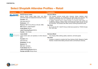 CONFIDENTIAL
Select Shoptalk Attendee Profiles – Retail
Company Profile Capabilities
Kwik-Fit Group Limited
Kwik-Fit Group Limited retails tyres; and offers
automotive repair and replacement services in Europe.
Founded: 1971
http://www.kwik-fit.nl
Employees: 7,471
Revenue: GBP 515.9 (LTM as on Feb 28, 1999)
HQ: Broxburn, United Kingdom
Funds Raised: $32.0m
Latest Financing Round: $32.0m
Founder : Tom Farmer
Services offered:
§ The company services include tyres, exhausts, brakes, batteries, shock
absorbers, suspension, air conditioning, and glass repair and servicing. The
company also provides home, van, motorbike, pet, and travel insurance.
§ In addition, Kwik-Fit Group Limited provides car servicing, MoT testing, air
conditioning recharge, exhaust check, and windscreen repair services, as well
as oil services. The company also offers various motoring accessories online.
Key Facts:
§ As of June 30, 2011, Kwik-Fit Group Limited was acquired by ITOCHU Europe
PLC. for $1.4bn
Lesara GmbH
Lesara GmbH owns and operates an online discount
store.
Founded: 2013
www.lesara.de
Employees: 201-500
Revenue: NA
HQ: Berlin, Germany
Funds Raised: $63.7m
Latest Financing Round: $40.0m
Founder and CEO: Roman Kirsch
Services offered:
§ The company offers clothing, jewelry, electronic, and home goods.
Key Facts:
§ Company is backed by investors like Paua Ventures GmbH, Mangrove Capital
Partners, Vorwerk Direct Selling Ventures GmbH, and Northzone Ventures,
35
 