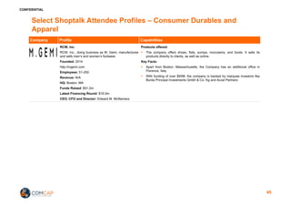 CONFIDENTIAL
Select Shoptalk Attendee Profiles – Consumer Durables and
Apparel
Company Profile Capabilities
RCW, Inc.
RCW, Inc., doing business as M. Gemi, manufactures
and sells men’s and women’s footwear.
Founded: 2014
http://mgemi.com
Employees: 51-200
Revenue: N/A
HQ: Boston, MA
Funds Raised: $51.2m
Latest Financing Round: $16.0m
CEO, CFO and Director: Edward M. McNamara
Products offered:
§ The company offers shoes, flats, pumps, moccasins, and boots. It sells its
products directly to clients, as well as online.
Key Facts:
§ Apart from Boston, Massachusetts, the Company has an additional office in
Florence, Italy.
§ With funding of over $50M, the company is backed by marquee investors like
Burda Principal Investments Gmbh & Co. Kg and Accel Partners
45
 