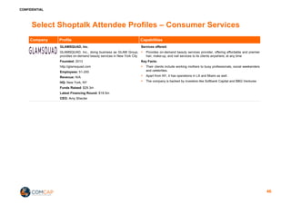 CONFIDENTIAL
Select Shoptalk Attendee Profiles – Consumer Services
Company Profile Capabilities
GLAMSQUAD, Inc.
GLAMSQUAD, Inc., doing business as GLAM Group,
provides on-demand beauty services in New York City
Founded: 2013
http://glamsquad.com
Employees: 51-200
Revenue: N/A
HQ: New York, NY
Funds Raised: $29.3m
Latest Financing Round: $18.5m
CEO: Amy Shecter
Services offered:
§ Provides on-demand beauty services provider, offering affordable and premier
hair, make-up, and nail services to its clients anywhere, at any time
Key Facts:
§ Their clients include working mothers to busy professionals, social weekenders
and celebrities.
§ Apart from NY, it has operations in LA and Miami as well.
§ The company is backed by investors like Softbank Capital and BBG Ventures
46
 
