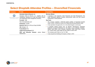 CONFIDENTIAL
Select Shoptalk Attendee Profiles – Diversified Financials
Company Profile Capabilities
Interstate Hotels & Resorts, Inc.
Interstate Hotels & Resorts, Inc., together with its
subsidiaries, operates as a hotel real estate investor
and independent hotel management company..
Founded: 1998
http://interstatehotels.com/
Employees: 10,000+
Revenue: $692.6m (LTM as of Sep-30-2009)
HQ: Arlington, VA
Funds Raised: NA
Latest Financing Round: NA
CEO and Executive Director: James Robert
Abrahamson
Services offered:
§ It operates in two segments, Hotel Ownership and Hotel Management. The
Hotel Ownership segment includes wholly-owned hotels and joint venture
investments in hotel properties
Key Facts:
§ The company operates a 400-hotel global portfolio of franchised branded
hotels, resorts, conference centers and independent/boutique/lifestyle hotels
§ It has operations throughout the U.S., the United Kingdom, and Europe.
§ It manages leading brands such as Marriott, Renaissance, Autograph
Collection, Courtyard, Residence Inn, AC Hotels, Luxury Collection, Sheraton,
Westin, Aloft, Hilton, Curio, Hampton, Wyndham, Hyatt, Hyatt Place, Holiday
Inn, Crowne Plaza, Hotel Indigo and Ibis Hotels to name a few.
§ The company went Public on Jun 18, 1999.
§ It was acquired by Kohlberg & Company on May 4, 2016
47
 