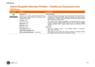 CONFIDENTIAL
Select Shoptalk Attendee Profiles – Healthcare Equipment and
Services
Company Profile Capabilities
Clinicient, Inc.
Clinicient, Inc. provides physical therapy EMR and
billing software, billing services, and revenue cycle
management solutions.
Founded: 1998
www.clinicient.com
Employees: 144
Revenue: $10.3m
HQ: Portland, OR
Funds Raised: $29.4m
Latest Financing Round: $5m
CEO and Executive Director: T. Kent Rowe
Services offered:
§ It offers TotalInsight, a total revenue cycle management solution that delivers a
combination of cloud-based EMR, outsourced payment, and billing services
and data-driven coaching; and PracticeInsight, cloud-based physical therapy
EMR and billing in a single system.
§ The company also provides InsightEMR, a customized EMR for therapy
providers. In addition, it offers Medicare solutions, such as functional limitation
reporting, Medicare PQRS, manual medical reviews, and Medicare MPPR
services.
Key Facts:
§ Apart from Portland, Oregon it has additional offices in Tennessee,
Washington, and Florida.
§ With funding of close to $30m, the company is backed by marquee investors
like Catalyst Investors and Northwest Technology Ventures
48
 