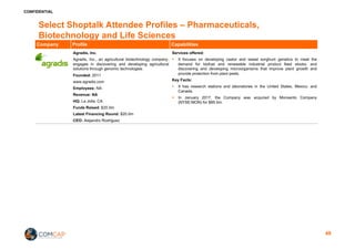 CONFIDENTIAL
Select Shoptalk Attendee Profiles – Pharmaceuticals,
Biotechnology and Life Sciences
Company Profile Capabilities
Agradis, Inc.
Agradis, Inc., an agricultural biotechnology company,
engages in discovering and developing agricultural
solutions through genomic technologies.
Founded: 2011
www.agradis.com
Employees: NA
Revenue: NA
HQ: La Jolla, CA
Funds Raised: $20.0m
Latest Financing Round: $20.0m
CEO: Alejandro Rodriguez
Services offered:
§ It focuses on developing castor and sweet sorghum genetics to meet the
demand for biofuel and renewable industrial product feed stocks; and
discovering and developing microorganisms that improve plant growth and
provide protection from plant pests.
Key Facts:
§ It has research stations and laboratories in the United States, Mexico, and
Canada.
§ In January 2017, the Company was acquired by Monsanto Company
(NYSE:MON) for $85.0m.
49
 