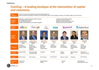 CONFIDENTIAL
Value
Proposition
Unique, Focused, Global, Strategy and Investment Banking Boutique
Recent transactions completed or underway in the United States, Japan, China, Singapore, Argentina, UK, Sweden, Belgium, France, Germany
$2B revenue Japanese ecommerce BPO company
#3 Russian internet company
#1 UK ifsnternet company
Multiple private B2B ecommerce systems integrators
Selected
ComCap
Clients
#1 Asian ecommerce B2B company
$200M rev US public company
Multiple US and EU private equity funds
Many ecommerce SaaS companies
Previous
Clients
Sakshi Goel
Associate
Back office
Team
Shiv Ng
PPG
Sabeeh Mohsan
Analyst
Charlotte Brook
Administration and Ops
Selected
Team
Members
Experience
Education
Location
Fermin Caro
Director
US
14 years
Credit Suisse
SVB Capital
Yale MBA
San Francisco
Aron Bohlig
Managing Partner
Global
23 years
Credit Suisse
Become, Nortel
Wharton MBA
San Francisco
Steve Terry
Managing Director
Software
20 years
Credit Suisse
Battery Ventures
Robertson
Stephens
McCombs School
of Business MBA
San Francisco
Matt Nemer
Senior Advisor
B2C
20 years
Wells Fargo
Securities
Thomas Weisel
Vanderbilt
San Francisco
Swetha Vijay
Director
Asia
9 years
DBS, Deloitte
Avista/Houlihan
Lokey
IIM Ahmedabad
MBA
Singapore
ComCap – A leading boutique at the intersection of capital
and commerce
5 years
Ultra Capital
Wells Fargo
Securities
University of
Southern California
San Francisco
Collin Rice
Associate
US
52
Carlos Gonzalez
Director
Europe
10 years
IGC Holdings
LEK Consulting
Wharton
Stanford
Moscow I London
 