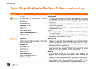 CONFIDENTIAL
Select Shoptalk Attendee Profiles – Software and services
Company Profile Capabilities
Appsflyer
A leading platform for mobile attribution & marketing
analytics
Founded: 2011
www.appsflyer.com
Employees: 251-500
Revenue: N/A
HQ: Herzliya, Israel
Funds Raised: $83.1m
Latest Financing Round: $56.0m
CEO: Oren Kaniel
Services offered:
§ The platform is integrated with various media partners to act as the entry point
for advertisers to promote and measure their mobile app promotional
campaigns from various media sources, including paid, organic, viral, and
social sources
§ Analytics platform allows mobile marketers to reach, maintain, and optimize
mobile marketing campaigns
§ Ad Revenue Attribution, a solution that enables mobile publishers to take
various sources of revenue
Key facts:
§ The company’s solutions support Apple App Store, iOS, iPhone, iPad, Google
Play, and Android apps
§ Has additional offices in London, Tel Aviv, San Francisco, New York, Bangkok,
Beijing, Seoul, Tokyo, Bengaluru, and Berlin
Blippar.com
Develops a mobile application based on augmented
reality, computer vision technology, and image-
recognition technologies
Founded: 2010
www.blippar.com
Employees: 300
Revenue: $8.5m
HQ: London, UK
Funds Raised: $99.0m
Latest Financing Round: $54.0m
CEO: Ambarish Mitra
Services offered:
§ Blippar, which allows businesses to interact with consumers through everyday
objects to enhance brand communications and utility with visual marketing,
engage their consumers through various touch-points from pre- to post-
purchase, amplify their marketing reach and facilitate a frictionless path to
purchase and increase purchase intention
§ In addition, the company offers strategy and custom, self-service, performance
media, enterprise, and technology solutions; and applications for various
wearables, such as glasses, watches, wristbands, headsets, etc.
Key Facts:
§ It has additional locations in London, Mountain View, Bengaluru, San
Francisco, New York, Amsterdam, Delhi, Istanbul, Chicago, Singapore, and
Tokyo
§ It offers its solutions for magazine publishing, entertainment, books, art, sports,
advertising, car manufacturing, movies, music, food and beverages, publishing,
travel, beauty and fashion, retail, healthcare, and education sectors in Europe,
North America, Asia, South America, Africa, Oceania, and the Middle East
8
 