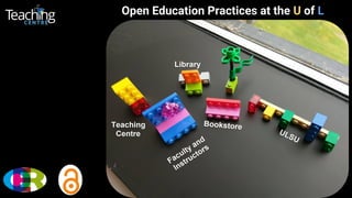Open Education Practices at the U of L
 