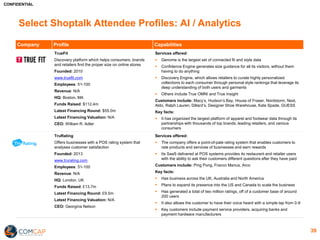 Shoptalk 2018: Selected Company Profiles 3 21-2018