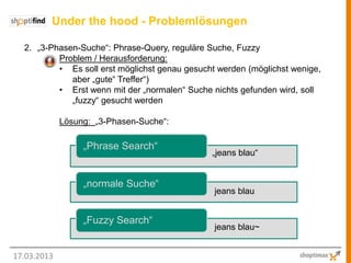 Under the hood - Problemlösungen

  2. „3-Phasen-Suche“: Phrase-Query, reguläre Suche, Fuzzy
          Problem / Herausforderung:
          • Es soll erst möglichst genau gesucht werden (möglichst wenige,
             aber „gute“ Treffer“)
          • Erst wenn mit der „normalen“ Suche nichts gefunden wird, soll
             „fuzzy“ gesucht werden

             Lösung: „3-Phasen-Suche“:

                  „Phrase Search“
                                               „jeans blau“


                  „normale Suche“
                                                jeans blau


                  „Fuzzy Search“
                                                jeans blau~


17.03.2013
 